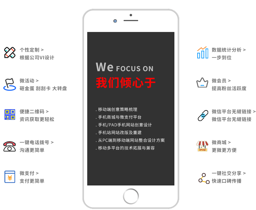 申愷樂微信公眾號開發(fā)